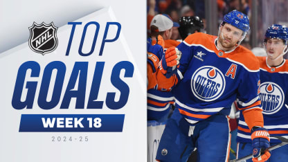 Top Goals from Week 18 of the 2024-25 NHL Season