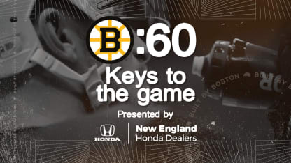 Honda B:60 | BOS @ TOR