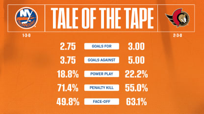 2526_TaleOfTheTape_Away_1920x1080