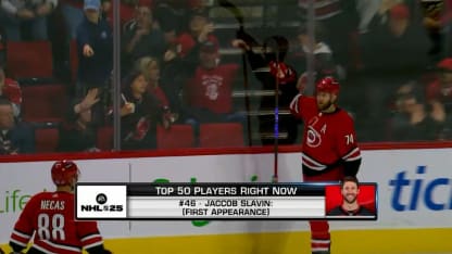 Top 50 Right Now: Jaccob Slavin