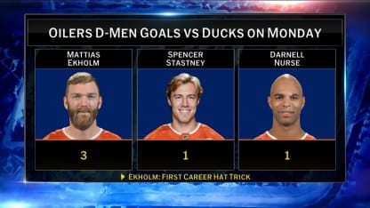 NHL Now: Lead With Our Best