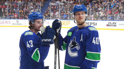 Inför försäsongen Vancouver Canucks