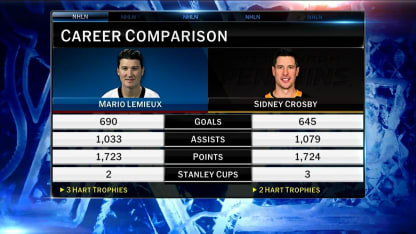 NHL Now: Lead With the Weekend's Best