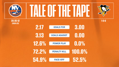 2526_TaleOfTheTape_Away_1920x1080