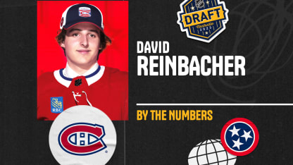 David Reinbacher By the Numbers
