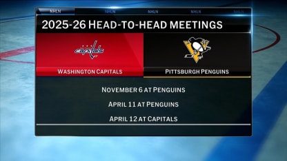 NHL Tonight: Sid vs Ovi matchups