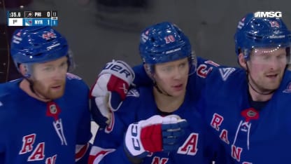 Panarin capitalizes on turnover