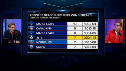 NHL Tonight: First Shift on Winnipeg's hot start