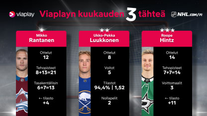 Tammikuun suomalaiset NHL tähdet