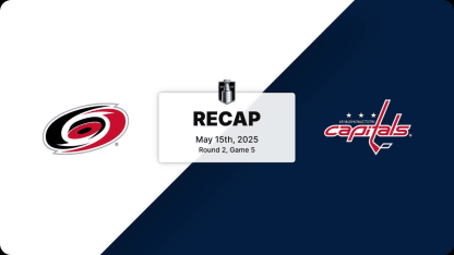CAR at WSH | Recap