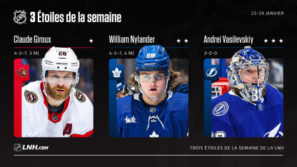 Giroux, Nylander et Vasilevskiy sont les trois étoiles de la semaine
