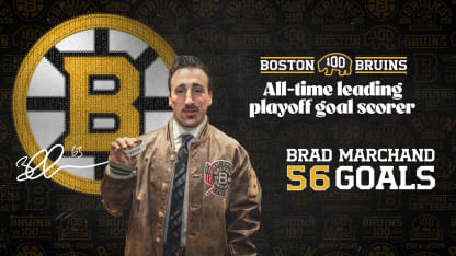 Marchand Sets Playoff Goal Mark