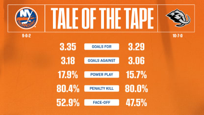 2526_TaleOfTheTape_Away_1920x1080