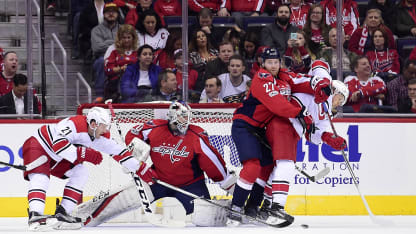 Holtby Capitals Hurricanes