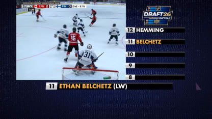 NHL Tonight: Top 32 Draft Prospects (12-8 Reveal)