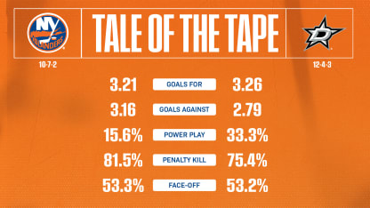 2526_TaleOfTheTape_Away_1920x1080