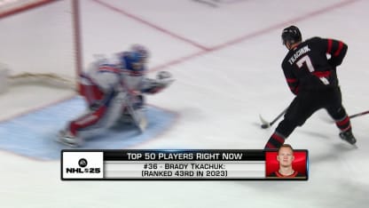 Top 50 Right Now: Brady Tkachuk