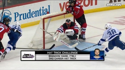 NHL Hat Trick Challenge: Brandon Hagel