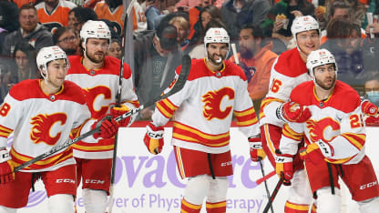 Inför försäsongen Calgary Flames