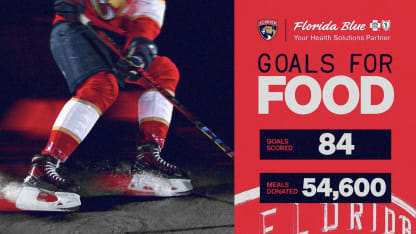 Florida Blue: Goals for Food January