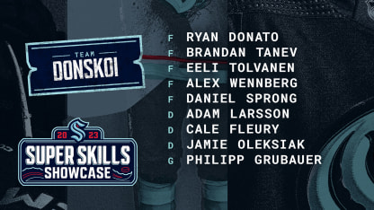 skills-donskoi