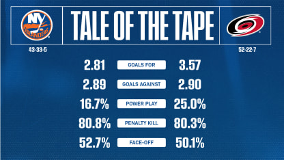 2526_TaleOfTheTape_Home_1920x1080