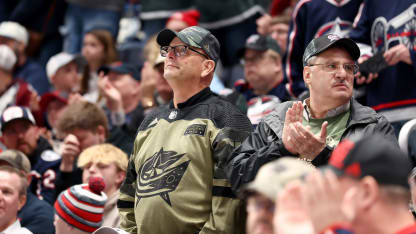 Charitable Donations