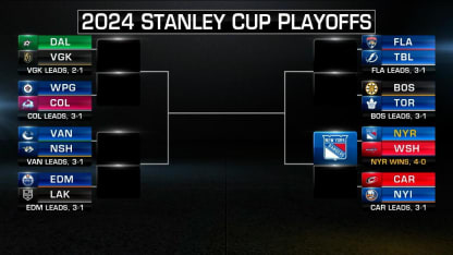 NHL Now: 3 to 1 Series
