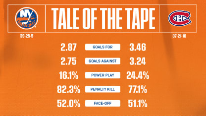 2526_TaleOfTheTape_Away_1920x1080