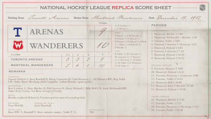 Wanderers-Arenas-1917 12-19