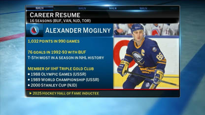 NHL Tonight on Alexander Mogilny