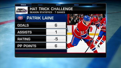 NHL Hat Trick Challenge: Patrik Laine