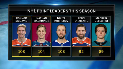 First Shift previews Avalanche vs. Oilers, more