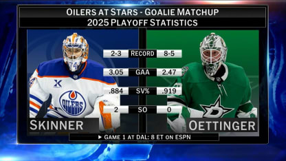 Previewing Game 1 of the Western Conference Final