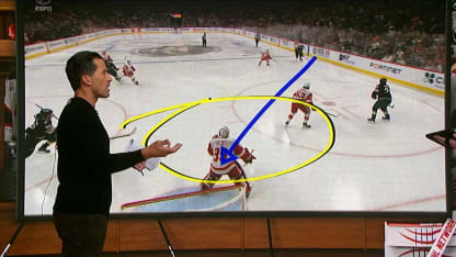 Tape Room: Scoring from the blue line