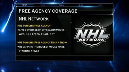 NHL Tonight looks at unrestricted free agents