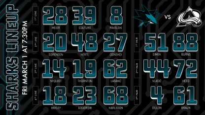 20190301-ProjectedLineup-COL