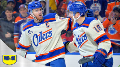 WD-40 Next Level Performance 12.24.25