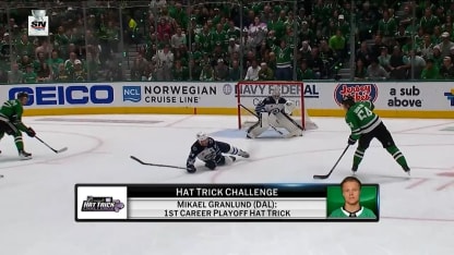 Hat Trick Challenge: Mikael Granlund