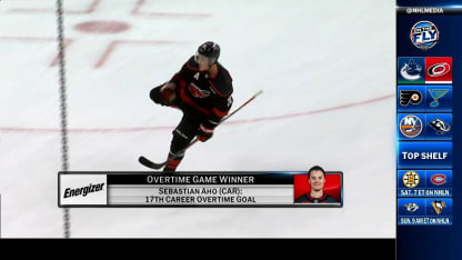 Energizer OT Winner: Aho