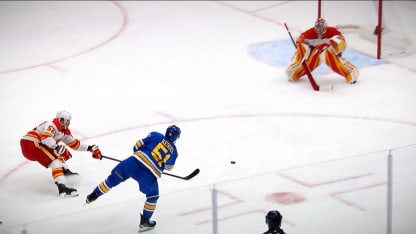 NHL On The Fly: Top Shelf