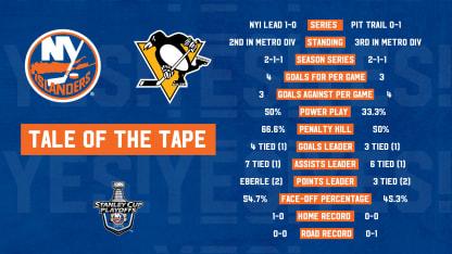 Game_2_Tale_Tape