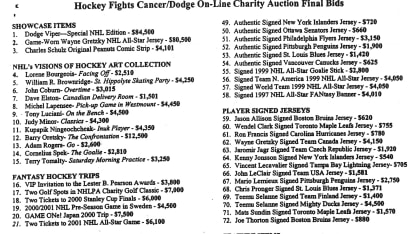 110122 HFC 1998 Auction