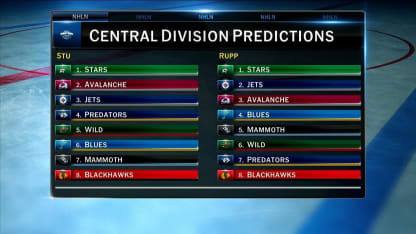 Who will come out on top of the Central?