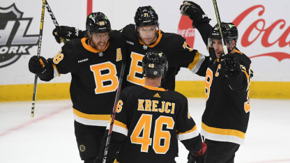 Bruins - roundtable nhl early season sruprises