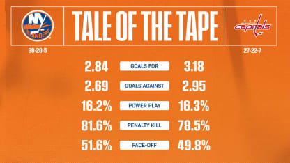 2526_TaleOfTheTape_Away_1920x1080 (11)