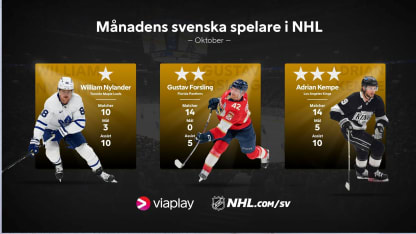 Månadens svenska stjärnor: Nylander, Forsling, Kempe