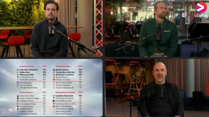 Godmorgon NHL! … de slutspelsklara lagen