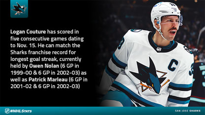 Morning_skate_Couture