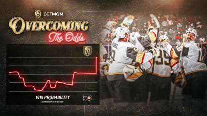 Overcoming The Odds: Vegas Storms Back to Top Philadelphia